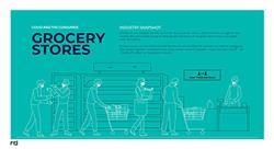 Consumer Behavior Winter Update — Grocery decorative